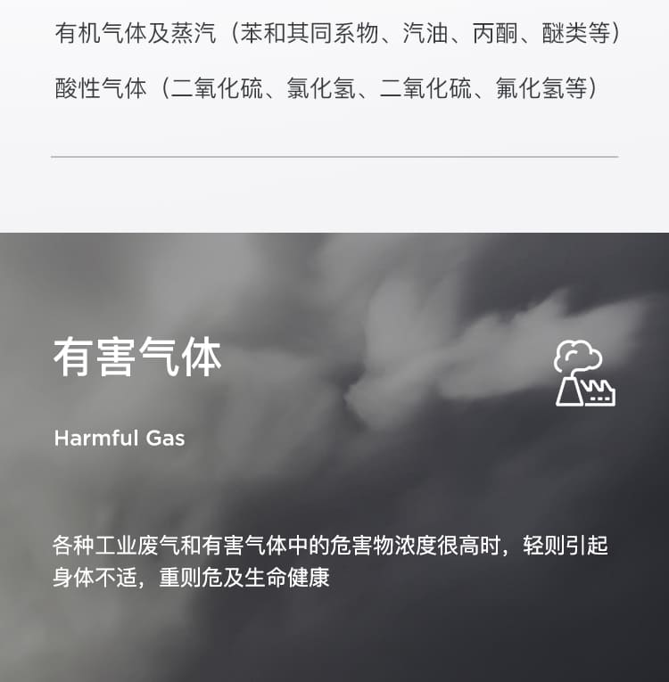 霍尼韦尔（Honeywell） N75003 滤毒盒 (防有机气体及蒸汽、酸性气体)